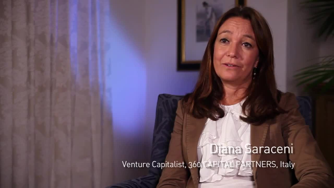 How do venture capitalists make investment choices | Entente project